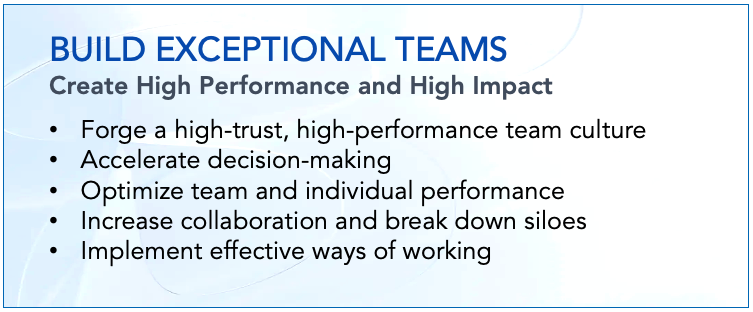 Build Exceptional Teams